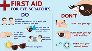 First Aid for Eye Scratches