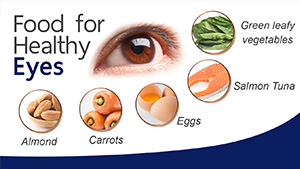Food for Healthy Eye